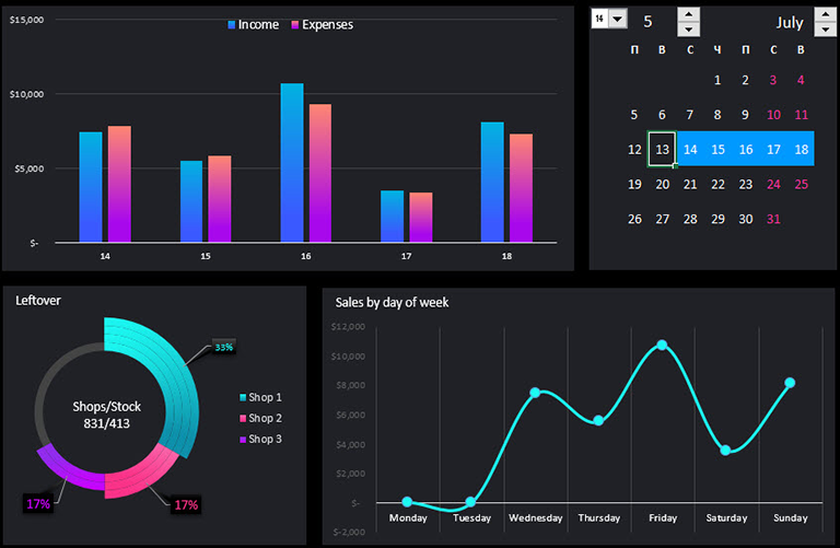 sample-dashboard-template-1